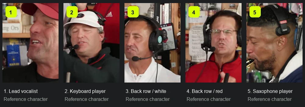 The five role portraits from the selected football AI parody, numbered for replacement